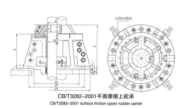 Surface Fricational Watertight Upper Rudder Carrier CBT3282-2001.jpg